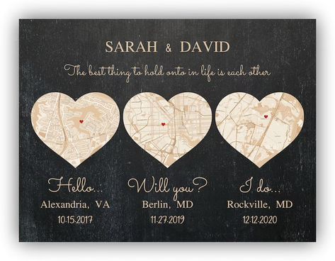 Map Heart Art, Eyelash Decor, Map Heart, Print Handwriting, Map Printable, 1 Year Anniversary Gifts, Heart Map, Heart Printable, First Anniversary Gifts