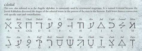 Celestial Alphabet Celestial Writing, Mystical Alphabet, Celestial Dnd, Celestial Alphabet, Aurebesh Alphabet, Dnd Languages, Celestial Warlock, Enochian Alphabet Supernatural, Lux Aeterna