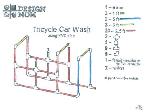 Kid Car Wash, Diy Car Wash, Kids Sprinkler, Biking Diy, Pvc Projects, Pvc Pipes, Splash Pad, Design Mom, Outdoor Diy