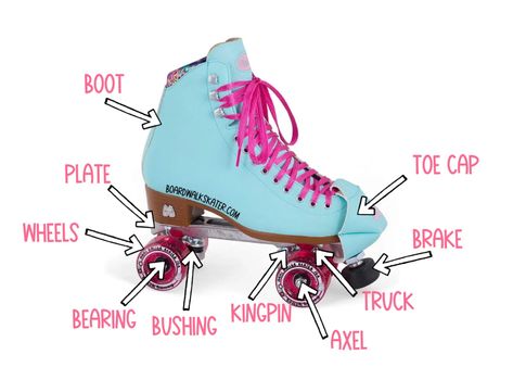 The Best Roller Skates for Beginners {According to the PROS} - boardwalkskater.com Roller Skates Workout, Roller Skates Fashion, Roller Skate Parts, Best Roller Skates, Roller Workout, Roller Skating Rink, Roller Skate Wheels, Girls Roller Skates, Skate Aesthetic