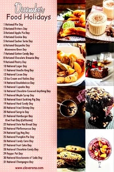 National Food Day Calendar, December Food, Unique Holidays, National Holiday Calendar, National Cupcake Day, December Journal, Silly Holidays, August Holidays, Festival Planning