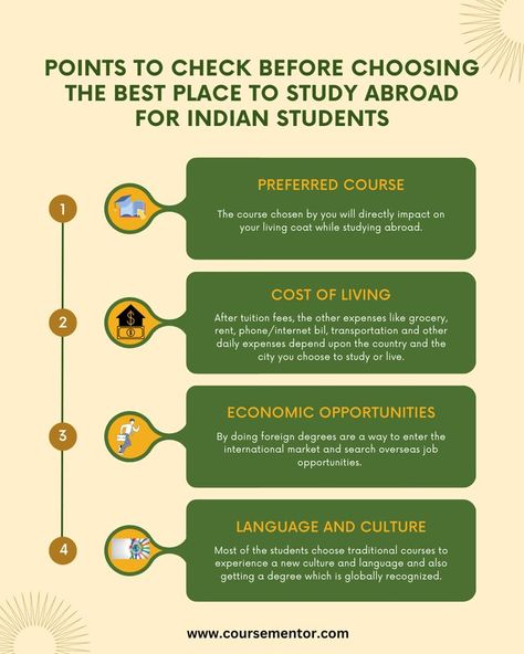 Points to check before choosing the best place to study abroad for Indian students Computer Science Projects, Jaap Mala, Small Business Banking, Place To Study, Overseas Jobs, Business Bank Account, Savings Strategy, Hospitality Management, To Start A Business