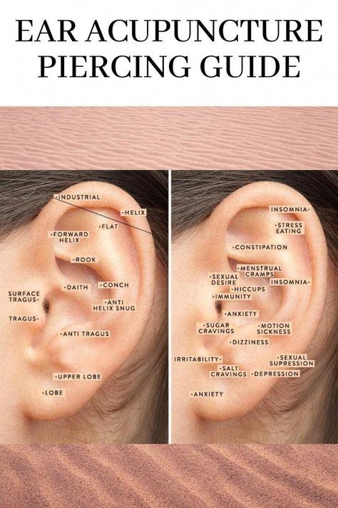 Are Acupuncture piercings for real? Each person is different but one thing we can surely agree on is that pain sucks. Pain relief comes about differently for everyone but at the end of the day, relief is what we seek. Some may go to the doctor often, take pain killers, sleep or even exercise to try and relieve their va Ear Piercing Pressure Points, Ear Pressure Points Piercing, Pressure Point Piercing, Piercing Pressure Points, Ear Piercings Accupuncture, Accupunture Points Ear Piercing, Acupuncture Ear Piercing, Ear Piercing Acupuncture Points, Ear Seeds Placement Chart