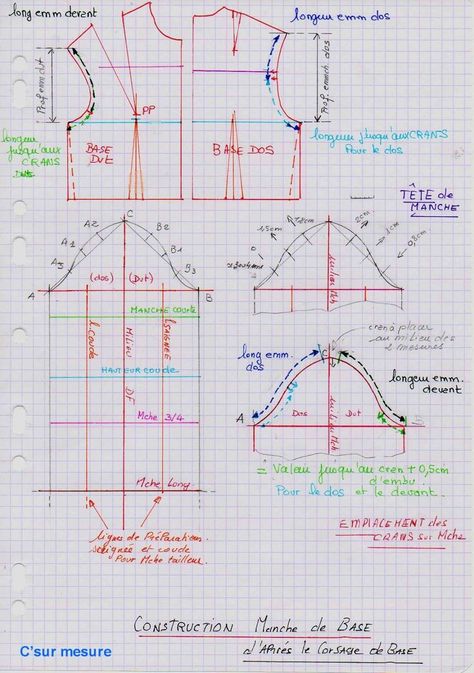 Les Bases : La manche du corsage de base Le PATRON de BASE MANCHE, sera tracé à plat,il est construit pour aller sur le corsage de Base de la me^me taille. A exécuter grandeur nature,d'après les mensurations du bras ou barème de mesure standard (bras).... Pola Blus, Sewing Form, Sewing Alterations, Me Me, Diy Sewing Clothes, Couture Sewing, Pattern Drafting, Couture Tops, Diy Couture