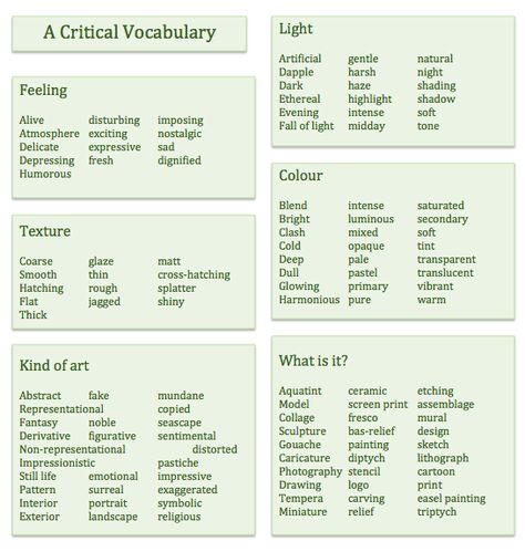 A Critical Vocabulary 2 History Vocabulary Words, Analysing Art, Photography Vocabulary, Art Vocabulary, Art Language, Art Assessment, Writing Vocabulary, Art Analysis, Art Critique