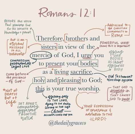 The Daily Grace Company® on Instagram: "Is worship limited to Sunday church service or saying grace before meals? Is it listening to gospel music or weekly tithing? As believers, we are called to live a life of worship. However, we may not know what living a life of worship involves. Romans 12:1 gives us insight. In his letter to the Christian community in Rome, Paul calls believers to devote themselves to the Lord in response to God’s character and out of the saving grace they received. He tell Beginner Bible Reading Plan, Grace Before Meals, Verse Study, Saying Grace, Romans Bible, Bible Interpretation, Romans 12 1, Woord Van God, New Testament Bible