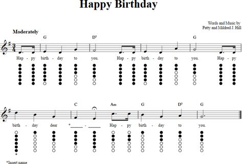 Happy Birthday Tin Whistle Tab Happy Birthday Flute Notes, Happy Birthday Violin Sheet Music, Happy Birthday Sheet Music, Tin Whistle Tabs Songs Easy, Tin Whistle Sheet Music Easy, Tin Whistle Songs, Tinwhistle Music, Tin Whistle Sheet Music, Tin Whistle Sheet Music Key Of D