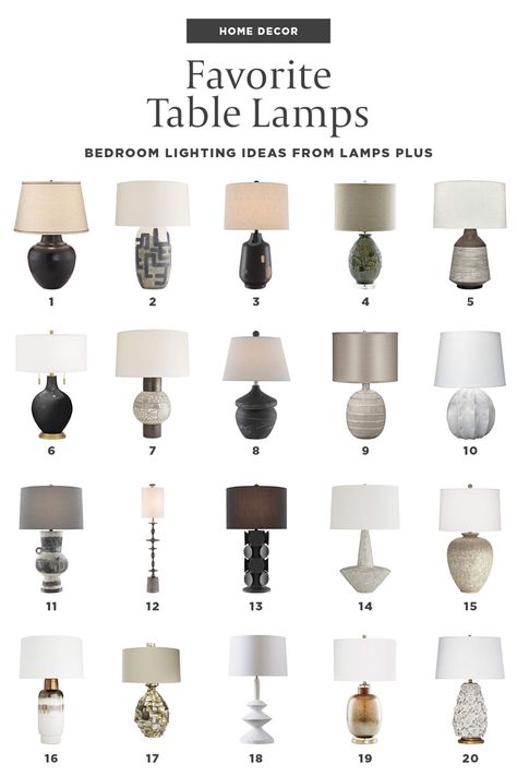 Sharing the best table lamps for your bedroom or living room. Modern lighting ideas for your home decor. Beautiful lamps. Affordable Table Lamps, Bedroom Lighting Ideas, Hipster Home Decor, Hipster Home, Guest Bedroom Makeover, Globe Ceiling Light, Bedroom Lights, Beautiful Table Lamp, Brass Ceiling Light