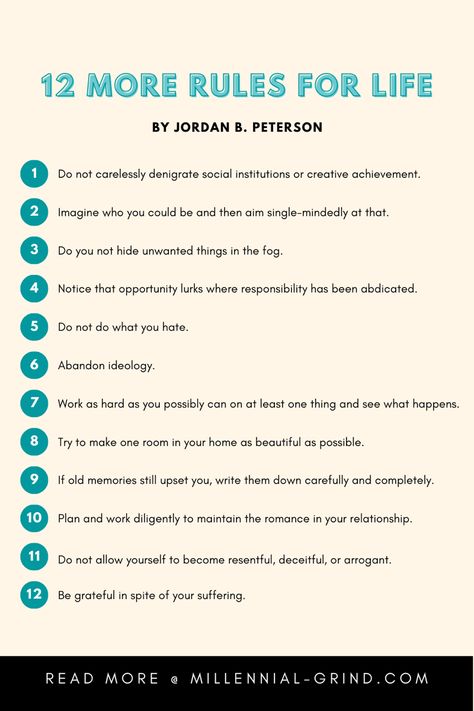 Jordon Peterson, Gentleman Guide, 12 Rules For Life, Social Institutions, Rules For Life, Vision Board Quotes, Building Self Confidence, Bullet Journal Mood Tracker Ideas, Jordan B