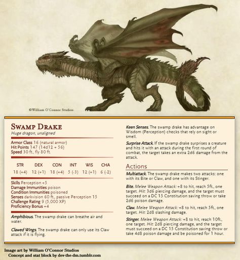 Dnd Dragons Homebrew, Dnd Monsters Cr 1, Dnd Homebrew Dragon, D&d Dragon, D&d Dragons, Drake Dnd, Dnd Drake, D&d Monsters, Dragon Dnd