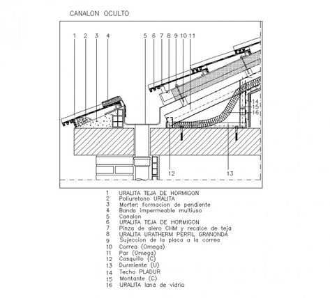 Roof Section Detail Architecture, Roof Section Detail, Roof Detail Architecture, Roof Section, Sawtooth Roof, Warm Roof, Roof Drain, Butterfly Roof, Terracotta Roof