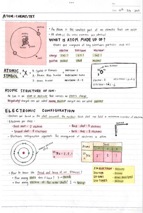 Structure Of An Atom Notes, Biology Notes Atoms, Atomic Mass Notes, Atomic Structure Notes Aesthetic, Atoms And Molecules Notes, 8th Grade Science Notes, Forensics Notes, Premed Notes, Atoms Aesthetic