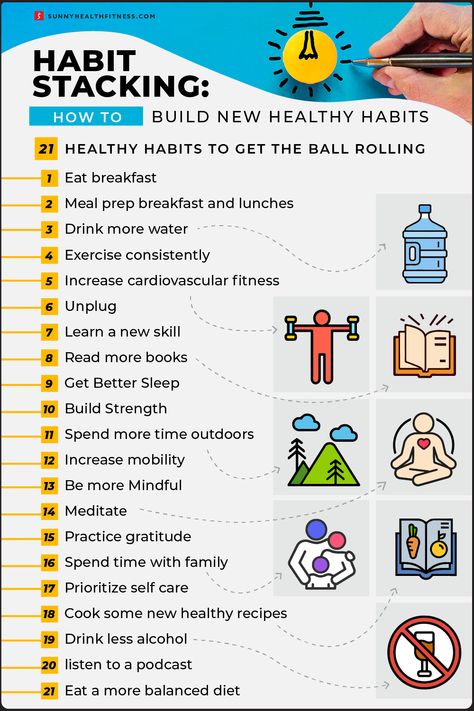 Building A Habit, How To Build New Habits, How To Build Good Habits, Habit Stacking Template, How To Build Habits, Building Healthy Habits, Habit Stacking Ideas, Habit Stacking Morning Routines, Habit Challenge