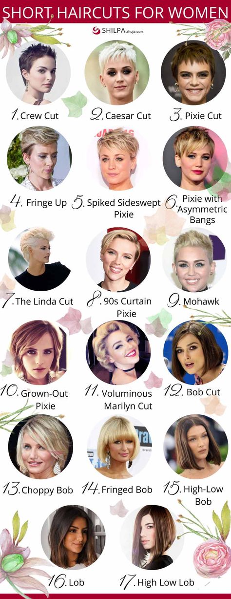 Short Haircut Names, New Short Haircuts, Hairstyle Names, Haircut Types, Short Haircuts For Women, Different Hair Types, Athletic Hairstyles, Popular Haircuts, Round Face Haircuts