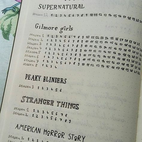 TV show tracker, Bullet Journal Layout Ideas Stranger Things Font, Tv Show Tracker, Show Tracker, Tv Series Tracker, Series Tracker, Tracker Bullet Journal, Bullet Journal Key, Organization Bullet Journal, Bullet Journal Tracker