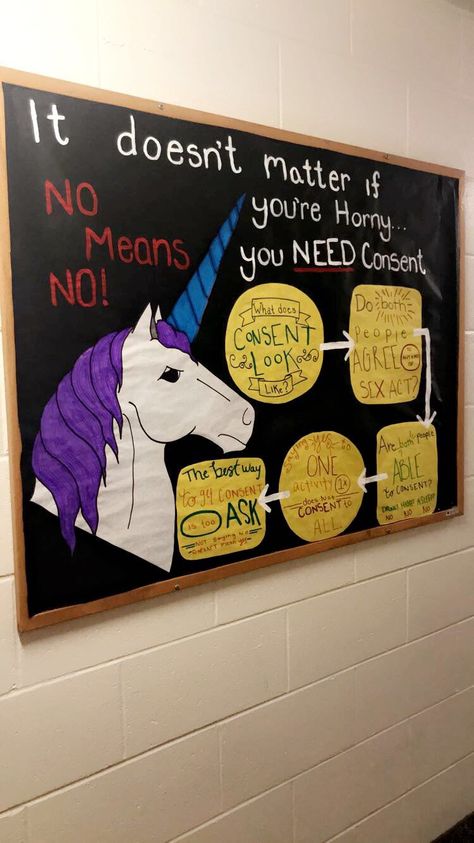 Ra Consent Bulletin Boards, Form Board Ideas, Consent Bulletin Board, Consent Bulletin Board Ra, Funny Bulletin Boards, Healthy Relationships Bulletin Board, Health Bulletin Boards, Form Board, College Bulletin Boards