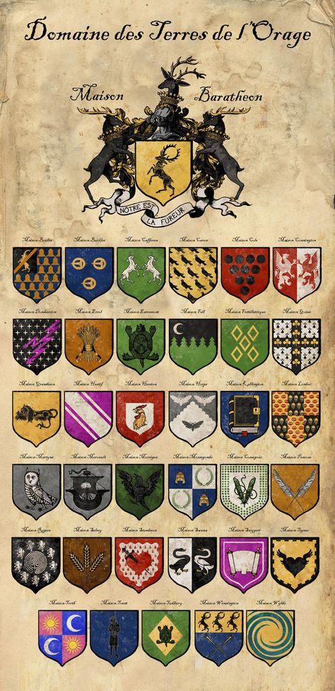 Coats Of Arms Symbols, Fantasy Coat Of Arms, Heraldry Design Symbols, Medieval Symbols, Family Crest Symbols, Fantasy Map Making, Heraldry Design, Game Of Thrones Artwork, Asoiaf Art