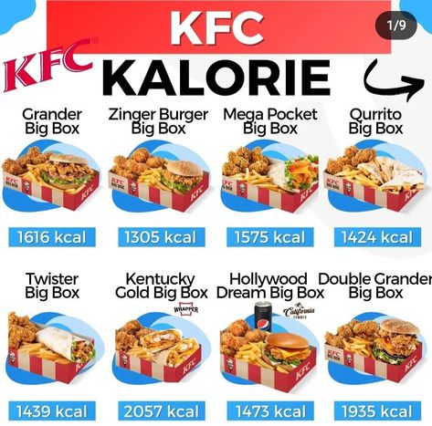 Kfc Calories, Food Calories List, Menu Restaurant, I Can, Restaurant, Health