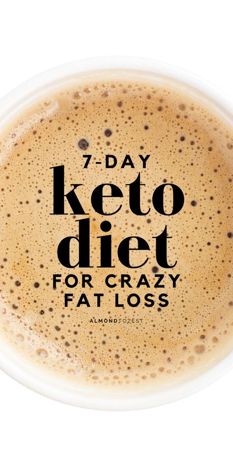 Keto Reseptejä, Keto Pancakes, Low Carb Diets, Keto Brownies, Ketogenic Diet Meal Plan, Ketogenic Diet For Beginners, Keto Diet Food List, Ketogenic Diet Plan, Makanan Diet