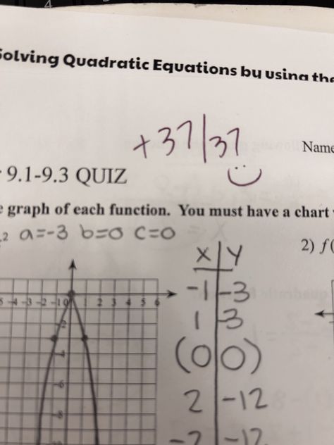 10 Out Of 10 Score, Math Good Grades Aesthetic, Good Math Grades, Math Major Aesthetic, Perfect Grades, Excellent Grades, Math Aesthetic, Good At Math, Math Student