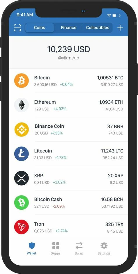 Arbitrage Trading, Trust Wallet, Bitcoin Hack, Free Bitcoin Mining, Blockchain Wallet, Crypto Money, Bitcoin Business, Investing In Cryptocurrency, Best Cryptocurrency