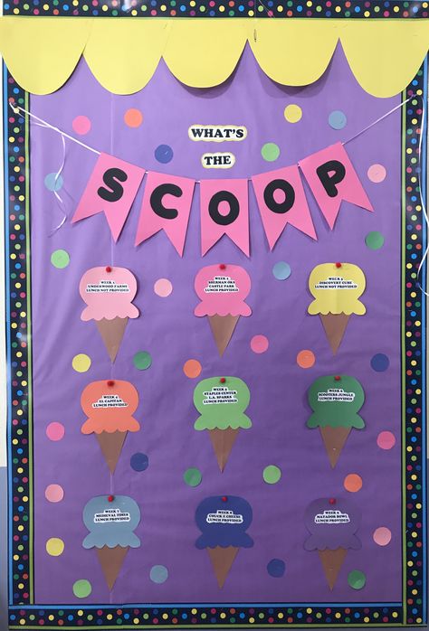 What’s The Scoop bulletin board After School Bulletin Board Ideas, August Birthday Bulletin Board Ideas, Get The Scoop Bulletin Board, What’s The Scoop, Ice Cream Birthday Board Classroom, Ice Cream Cone Bulletin Board Ideas, Here's The Scoop Bulletin Board, Sweet To The Core Bulletin Board, July Bulletin Board Ideas