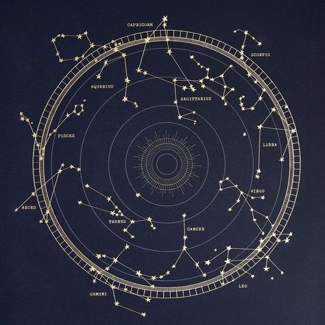 This Constellations Midnight Blue A3 Art Print has been created to celebrate the 12 Zodiac Constellations together in the night sky. Imbued with gold foil, this poster illustrates the positions of the Zodiac Constellations around the Sun.  Available only in Midnight Blue. Made In Australia. Night Sky Print, Constellation Ceiling, Constellation Artwork, Zodiac Constellation Tattoo, Constellations Art, Constellation Painting, Planet Astrology, Night Sky Constellations, Astrology Constellations