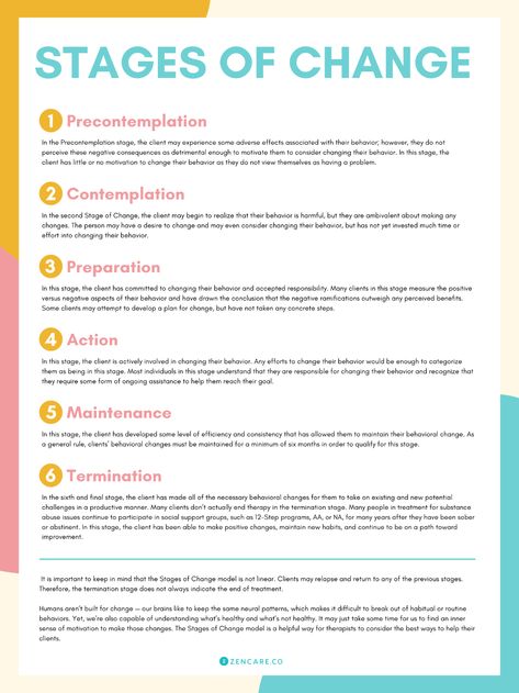 Stages of Change Psychology Of Change, Stages Of Change Activities, Stages Of Change Worksheet, 5 Stages Of Change, Psych Student, Stages Of Change, Counselling Resources, Social Work Exam, Managing Change