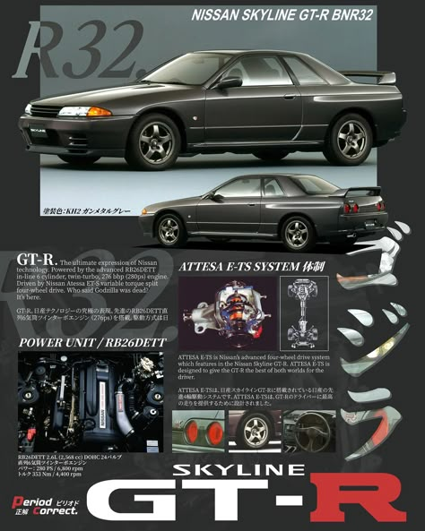 R32 GT-R poster designed by @periodcorrectuk AVAILABLE 27.04.2024 DROP 02 COMING SOON #gtr #r32 #skyline #nissan #jdm #poster Gtr R32 Skyline, Gtr Poster, Jdm Poster, Skyline Nissan, Nissan R32, Gtr R32, R32 Skyline, R32 Gtr, Car Facts