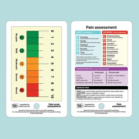 Need an easy to use pain assessment tool right at your fingertips? 🤔 Look no further, this pocket card features faces for pain, PQRST and COLDERRA pain assessments descriptions 👉 only £2.99 and ready to clip to your lanyard! Link in bio #medicalstudent #studentnurse #studentparamedic #painassessment Pain Assessment Tool, Pain Assessment, Pain Scale, Pocket Card, Pocket Cards, Medical Students, Nursing Students, Listening To You, Healthcare Professionals