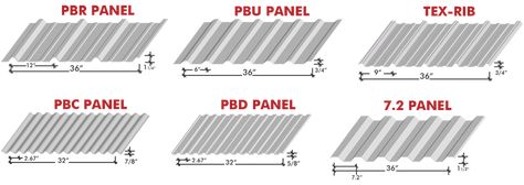 Metal Roofs Metal Roofs, Roof Types, Metal Roof, Color Chart, Types Of Metal, Roof, Ribe