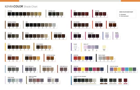 Kenra Color Chart, Kenra Hair Color, Hair Color Swatches, Kenra Color, Going Grey, Hair Color Formulas, Hair Color Chart, Hair Color Auburn, Gray Coverage