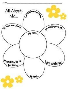 All About Me Craftivity~ Three, fun, easy, and ready-to-use craftivities! Use for health lessons, hall display, or writing lessons. Print and go! Self Esteem Worksheets, Self Esteem Activities, Group Counseling, Education Positive, School Social Work, Therapeutic Activities, Counseling Activities, Child Therapy, Health Lessons