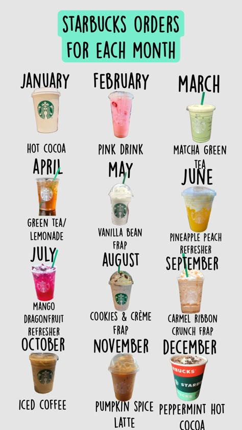 Starbucks Food Menu, Starbucks Drink Menu, Best Starbucks Drinks, Starbucks Birthday, Starbucks Secret Menu Recipes, Café Starbucks, Fun Drink Recipe, Starbucks Orders, Starbucks Drinks Diy