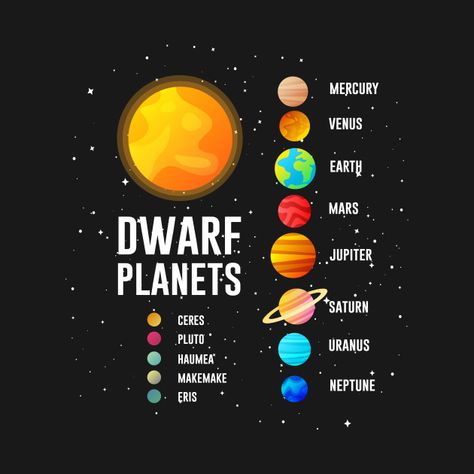 Check out this awesome 'Solar+System+Dwarf+Planets' design on @TeePublic! Different Types Of Planets, All 8 Planets, Planets Outside Our Solar System, Solar System Order, Planets In Order Solar System, Names Of Planets Solar System, Planets Names Solar System, Solar System Facts, Planet Order