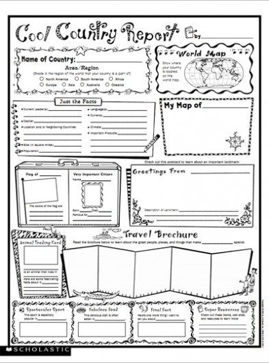 Country Report Homeschool Georgaphy 3rd Grade Social Studies, Writing Printables, Country Report, Country Studies, Teaching Geography, Homeschool Social Studies, Homeschool Geography, World Thinking Day, Social Studies Activities