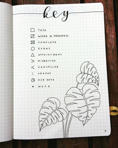 bullet journal key Journal Key, Bullet Journal 2020, Bullet Journal Key, Sketch Note, Bullet Journal 2019, Bullet Journal Notes, Bullet Journal Mood, Bullet Journal Aesthetic, Bullet Journal Notebook