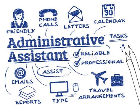 Administrative assistant. Chart with keywords and icons , #Ad, #assistant, #Administrative, #Chart, #icons, #keywords #ad Administrative Assistant Job Description, Administrative Assistant Resume, Admin Assistant, Editable Resume, Friendly Letter, Administrative Assistant, Executive Assistant, Resume Skills, Guided Writing