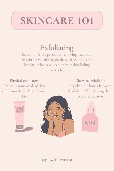 Skincare 101 by glowfulbymaya - Exfoliating Benefits Of Exfoliating Skin, Esthetician Knowledge, Exfoliate Face Products, Self Care Spa Day, Skin Education, Exfoliating Skincare, Making Skin Care Products, Skincare Photo, Exfoliation Benefits