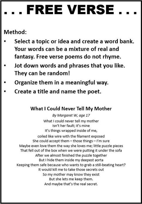 Free Verse Free Verse Poems Examples, Mythology Poetry, Novel Writing Outline, Poem Ideas, Free Verse Poetry, Free Verse Poems, Poem Template, Writing Outline, Poetry Ideas