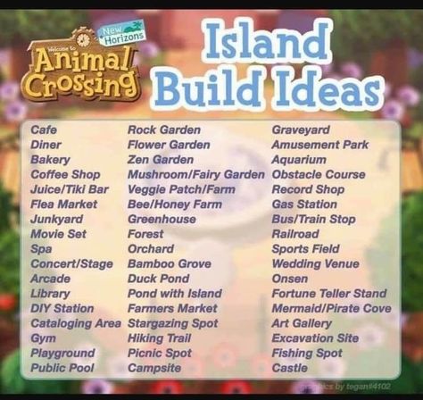 Animal Crossing Themes List, Acnh Farmcore Villagers, Animal Crossings Layout Ideas, 5 Star Island Requirements Acnh, Animal Crossing Playground Ideas, Acnh Beginner Island Ideas, Acnh Journal, Acnh Springcore, Cottagecore Acnh