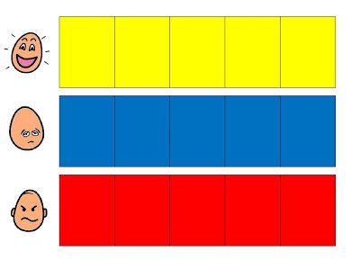 Emotion Sorting Activity - Free Download! Tiger Eating, Emotional Support Classroom, Asd Activities, Teacch Activities, Teaching Emotions, Yes No Questions, Work Binder, Feelings Activities, Social Emotional Activities