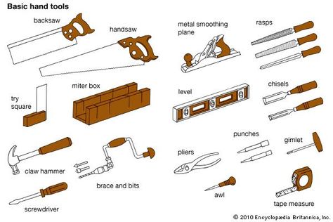 Any of the implements used by craftsmen in manual operations, such as chopping, chiseling, sawing, filing, or forging. Complementary tools, often needed as auxiliaries to shaping... Fine Woodworking Project, Woodworking Tools Router, Woodworking Tools Storage, Antique Woodworking Tools, Woodworking Tools Workshop, Essential Woodworking Tools, Carpenter Tools, Best Woodworking Tools, Wood Crafting Tools