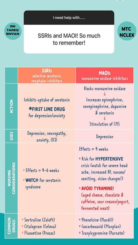 SSRIs and MAOI! So much to remember! Lpn Pharmacology, Advanced Pharmacology, Medical Essentials, Nursing School Pharmacology, Med School Study, Nurse Notes, Nurse Teaching, Nursing Information, New Grad Nurse