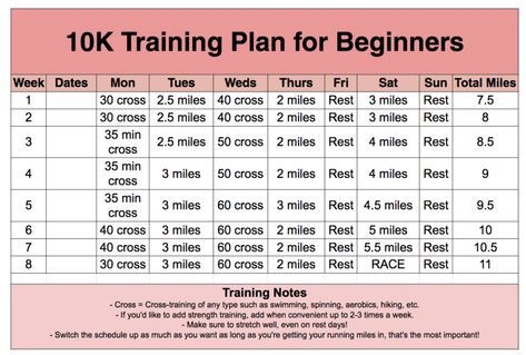 A free printable and editable 10K training schedule for beginners! This 10K training plan is perfect for someone who runs a little and wants to complete their first 10K! 10k Training Schedule For Beginners, 10k Training Schedule, 10k Training Plan, 10k Training, Training For A 10k, Half Marathon Training Plan, Running Plan, Running Program, Marathon Training Plan