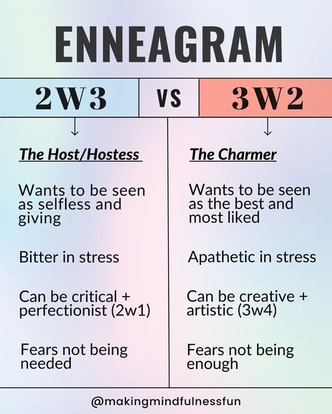 Enneagram Type 3 Wing 2, Enneagram 3 Wing 2, Enfj 2w3, 2w1 Vs 2w3, 2w3 Enneagram, Enneagram 3w2, 3w2 Enneagram, Enneagram 2w3, 3 Enneagram