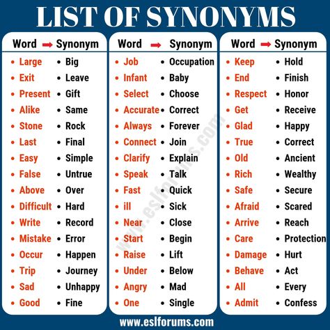 Synonym Examples: List of 40+ Important Examples of Synonyms - ESL Forums Synonyms Examples, Synonyms For And, List Of Synonyms, Many Synonyms, Important Synonyms, Synonyms For Many, Excitement Synonyms, Very Important Synonyms, Sms Language