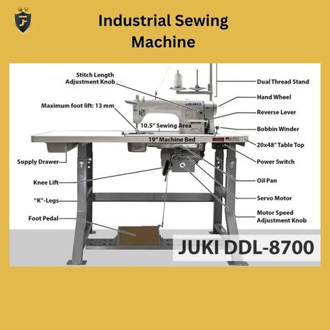 A sewing machine is a device used to stitch fabric and other materials together with thread. It automates the process of sewing, making it faster and more efficient than hand sewing. Sewing machines are commonly used for clothing construction, home decor, and various other textile projects. #sewingmachine #jayflairdesignschool #jayflair #FashionDesigner #fashiontutor #CreativeMind Panty Sewing, Sewing Needle Sizes, Sewing Machine Drawing, Clothing Fabric Patterns, Juki Sewing Machine, Sewing Machine Service, Basic Computer Programming, How To Thread, Industrial Sewing Machines