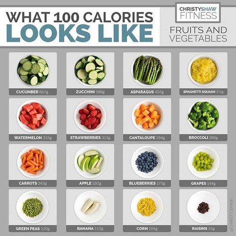 Calorie Density, Food Calories List, Food Calorie Chart, Calorie Dense Foods, 100 Calorie Snacks, Calorie Meal Plan, Low Calorie Snacks, Healthy Food Motivation, Fruit Vegetables