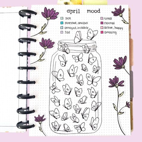 April Mood Tracker, Bullet Journal Titles, 5 Minute Meditation, Weekly Log, April Bullet Journal, Bullet Journal Work, Planner Diario, Walk Outside, Bullet Journal Ideas Templates